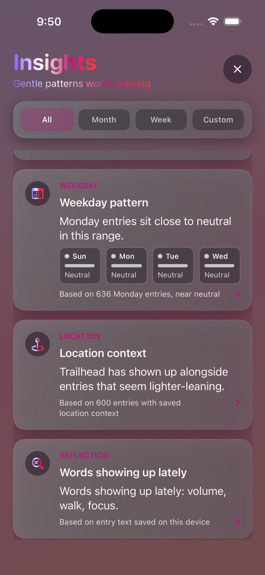 MojiScribe Insights screen showing weekday, location, and reflection patterns
